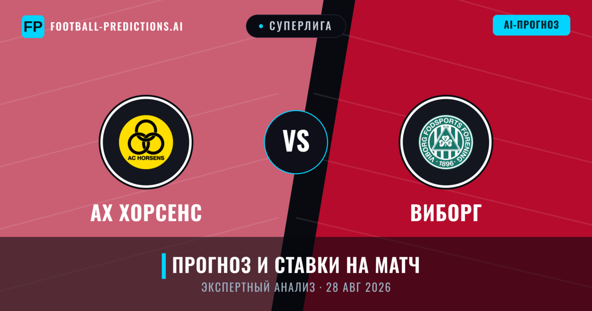 АХ Хорсенс – Виборг — прогноз и превью матча