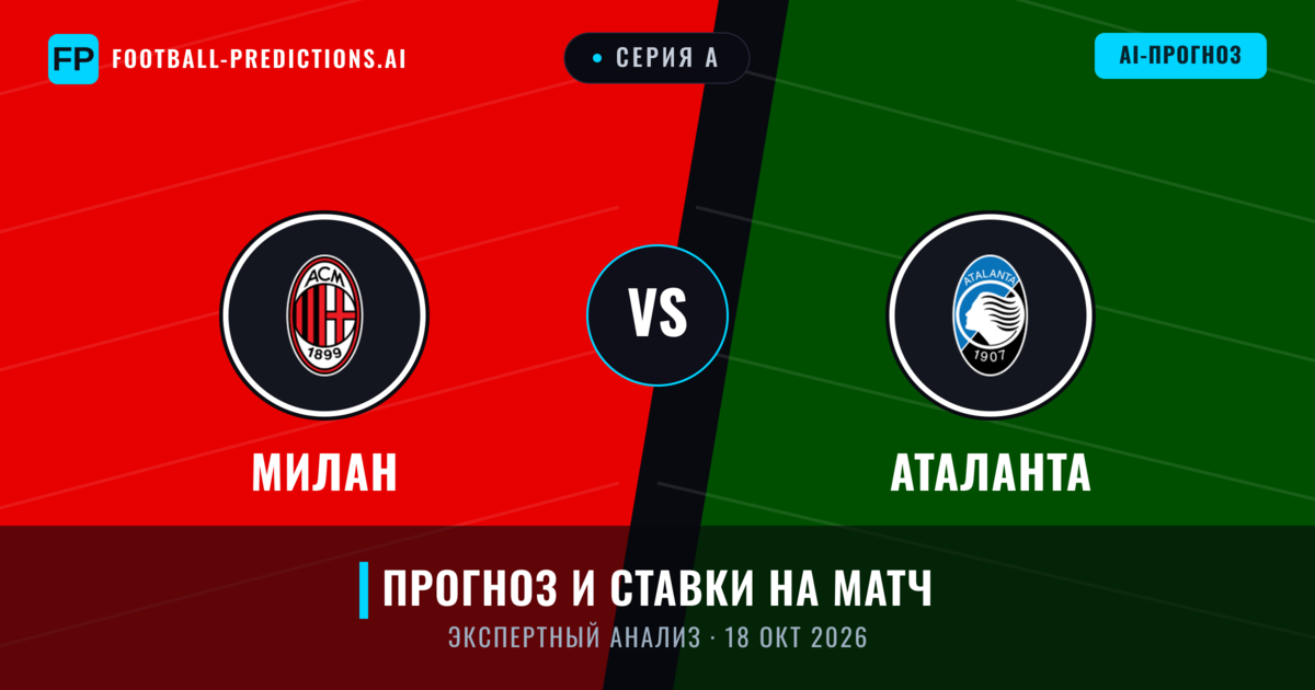 Милан – Аталанта — прогноз и превью матча