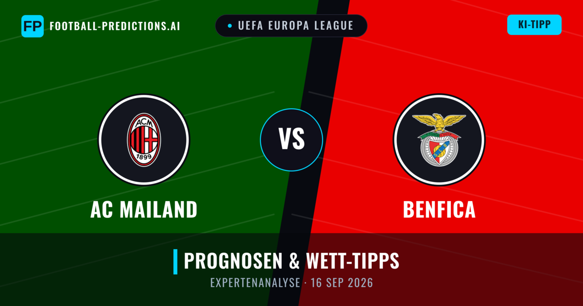 AC Mailand vs Benfica — Prognose und Spielvorschau