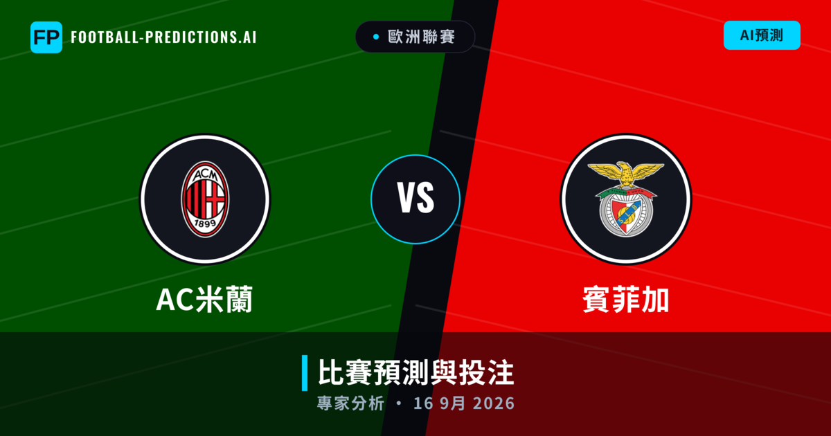 AC米蘭 vs 賓菲加 — 比赛预测和前瞻
