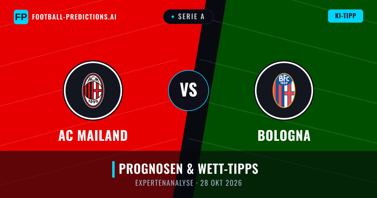 AC Mailand vs Bologna — Prognose und Spielvorschau