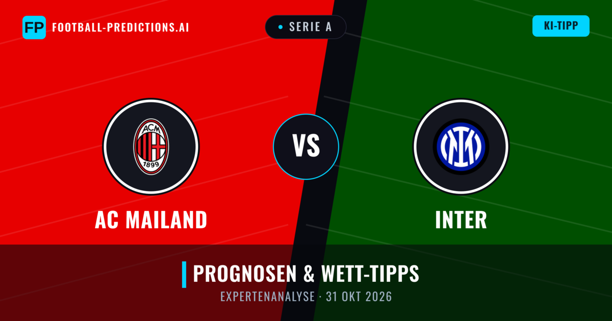 AC Mailand vs Inter — Prognose und Spielvorschau