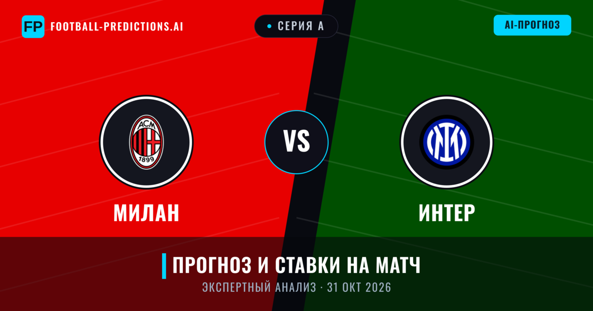 Милан – Интер — прогноз и превью матча