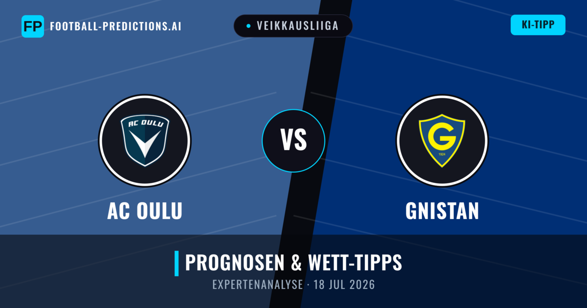 AC Oulu vs Gnistan — Prognose und Spielvorschau