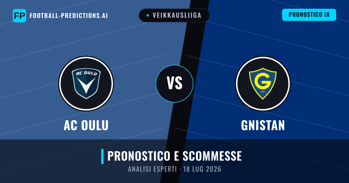 AC Oulu vs Gnistan — pronostico e anteprima del match