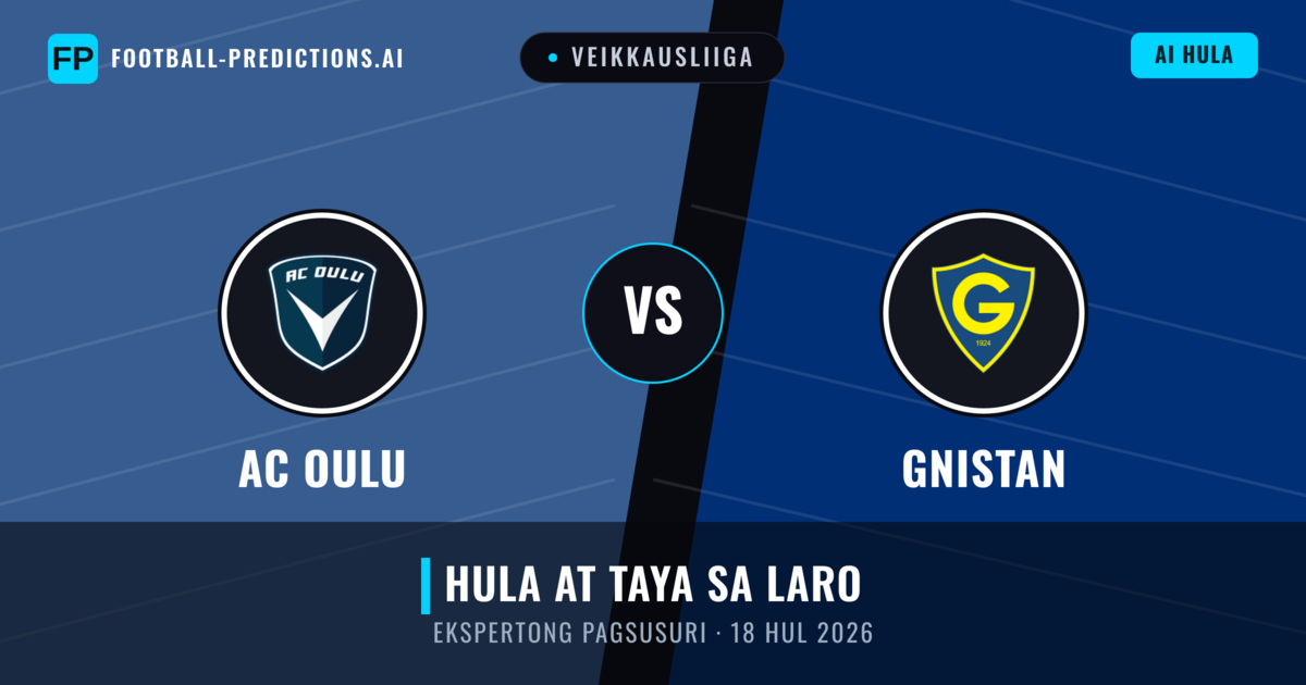 AC Oulu vs Gnistan — hula at preview ng laban