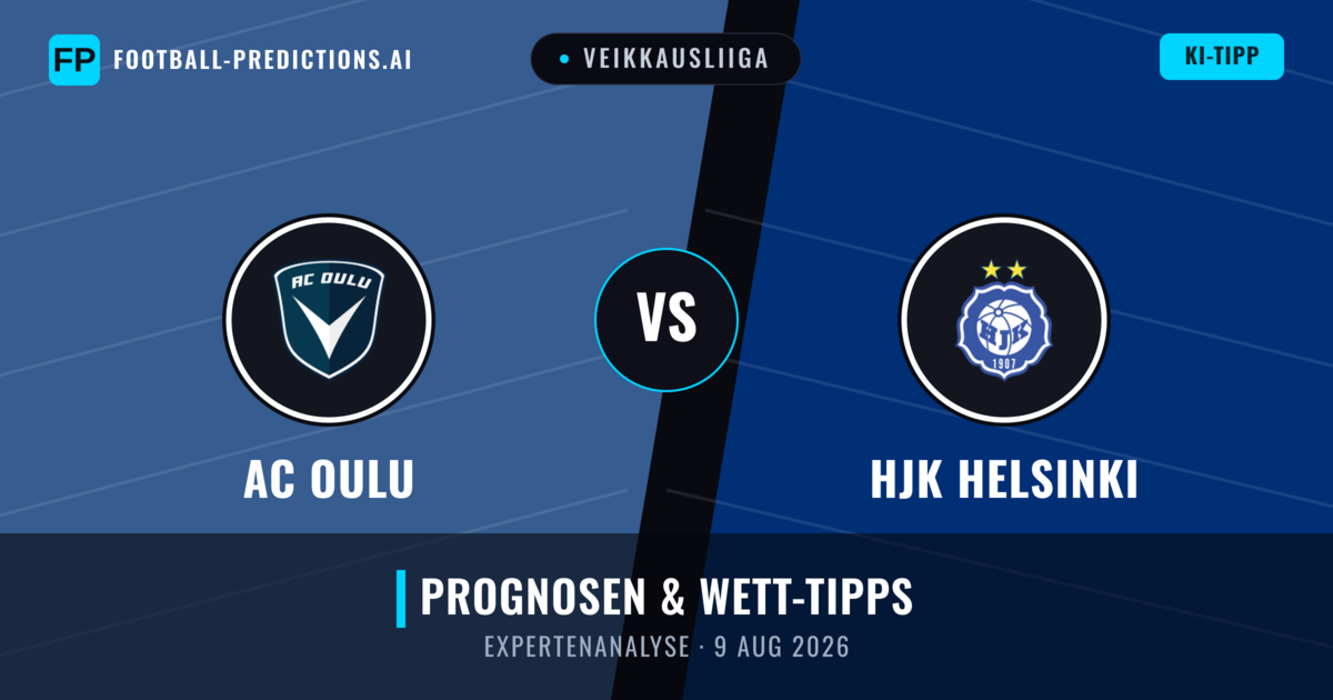 AC Oulu vs HJK Helsinki — Prognose und Spielvorschau