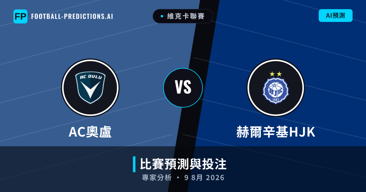 AC奧盧 vs 赫爾辛基HJK — 比赛预测和前瞻