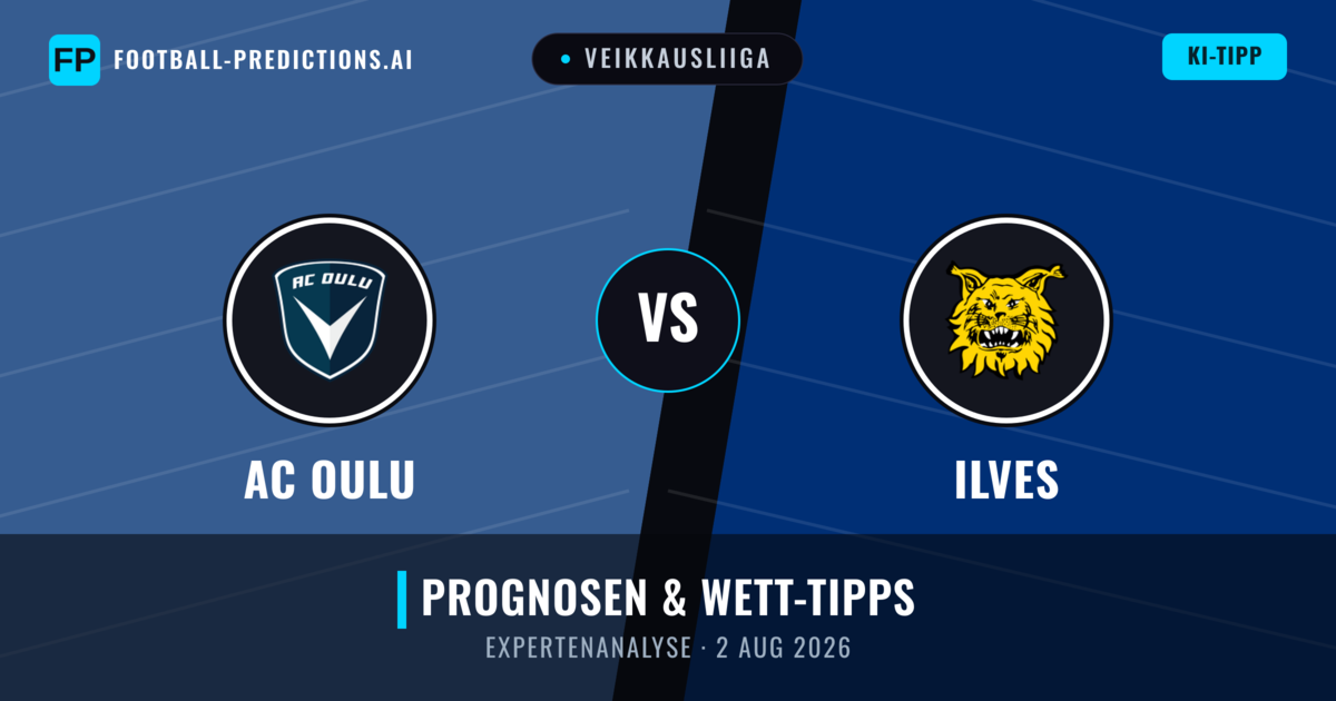AC Oulu vs Ilves — Prognose und Spielvorschau