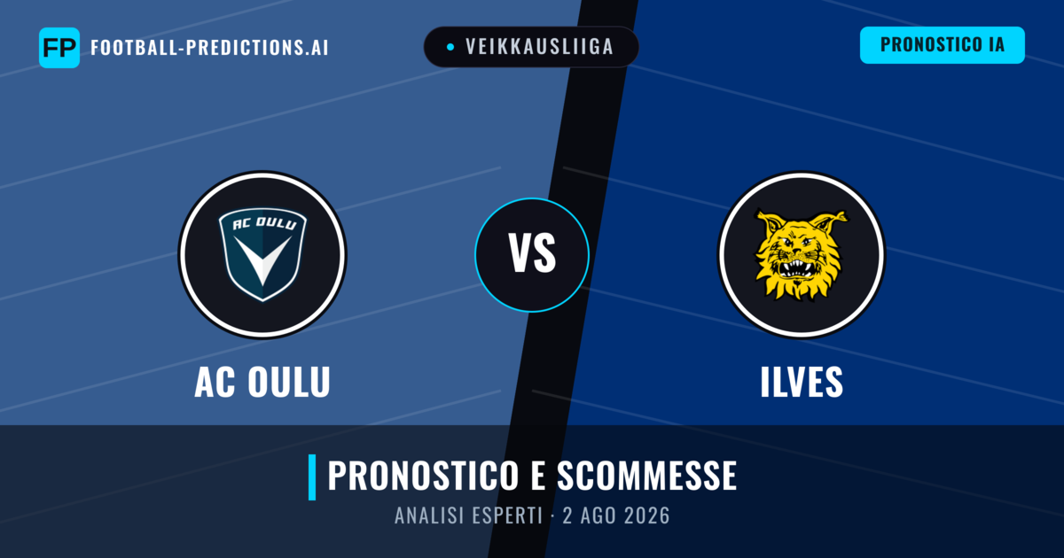 AC Oulu vs Ilves — pronostico e anteprima del match