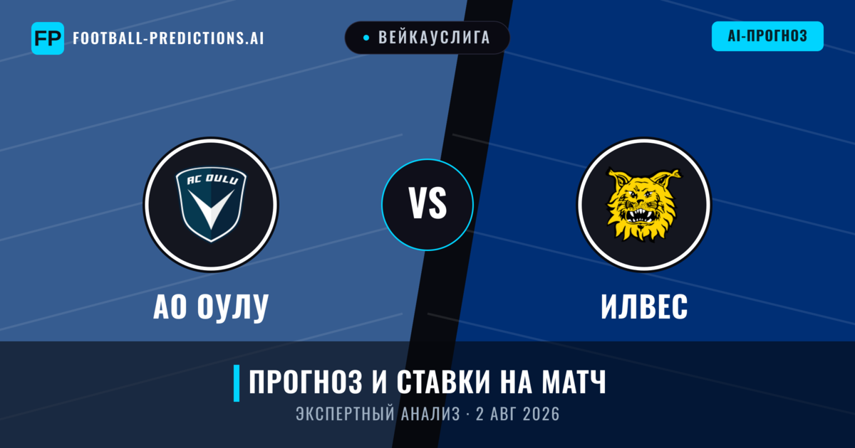 АО Оулу – Илвес — прогноз и превью матча