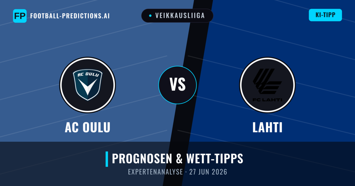 AC Oulu vs Lahti — Prognose und Spielvorschau