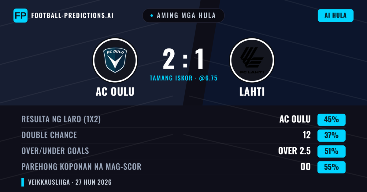 Aming mga hula: AC Oulu vs Lahti — AC Oulu — Manalo (49%); Over 2.5; Parehong magbubuo: Oo