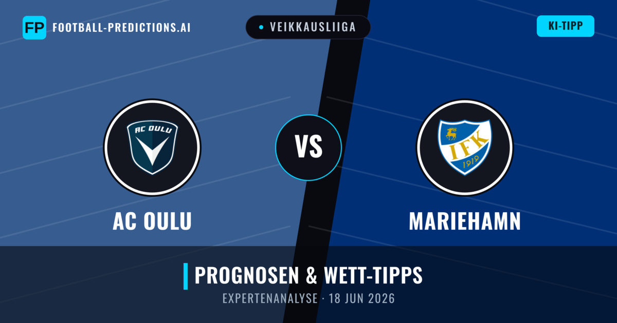 AC Oulu vs Mariehamn — Prognose und Spielvorschau