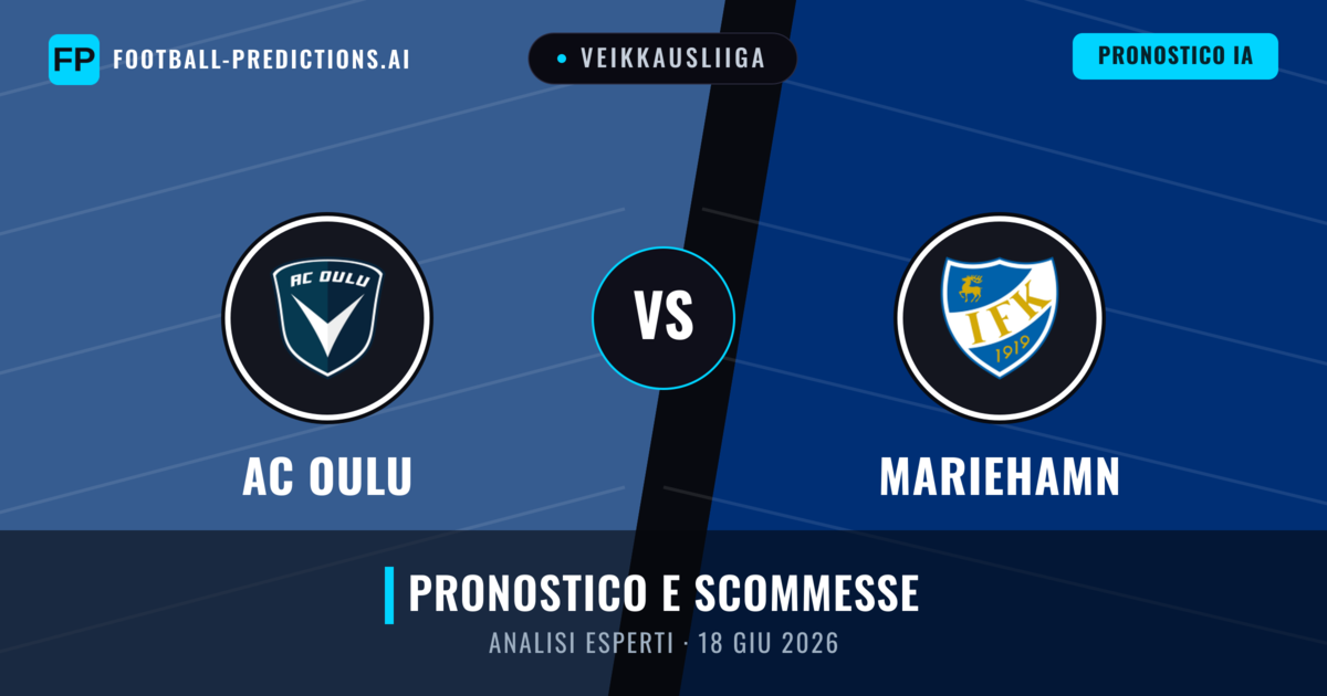 AC Oulu vs Mariehamn — pronostico e anteprima del match