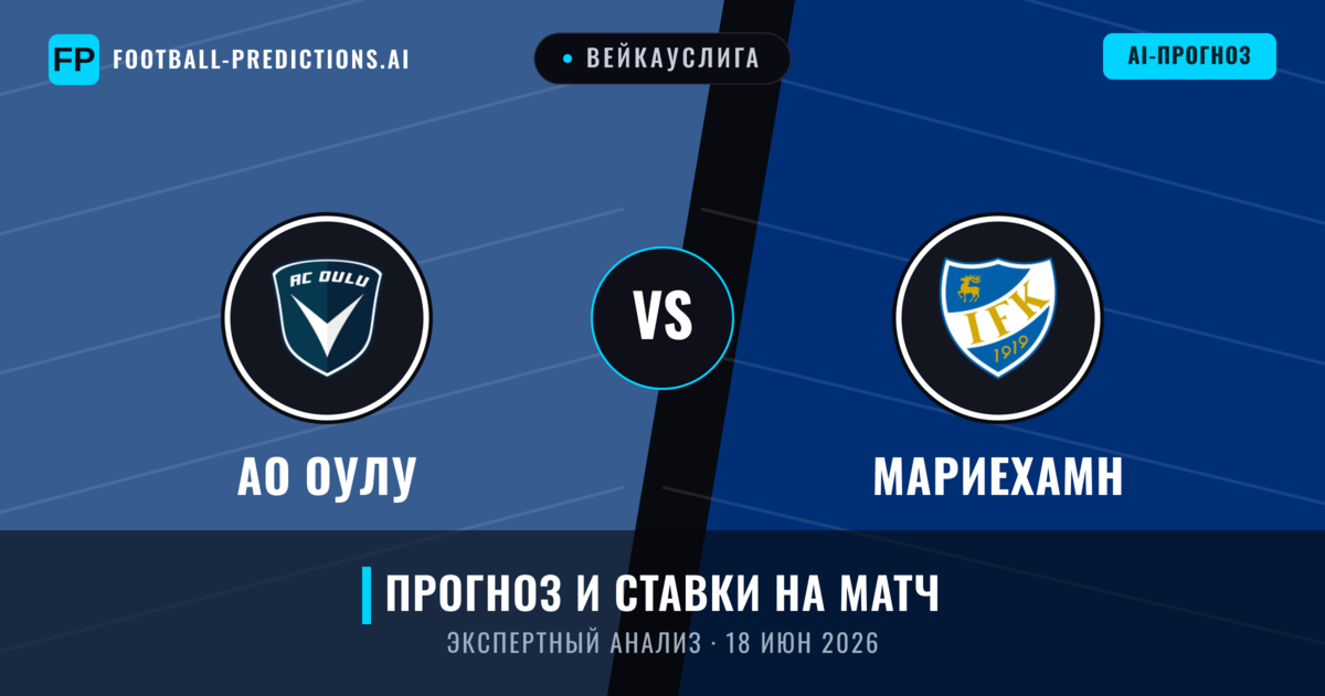 АО Оулу – Мариехамн — прогноз и превью матча