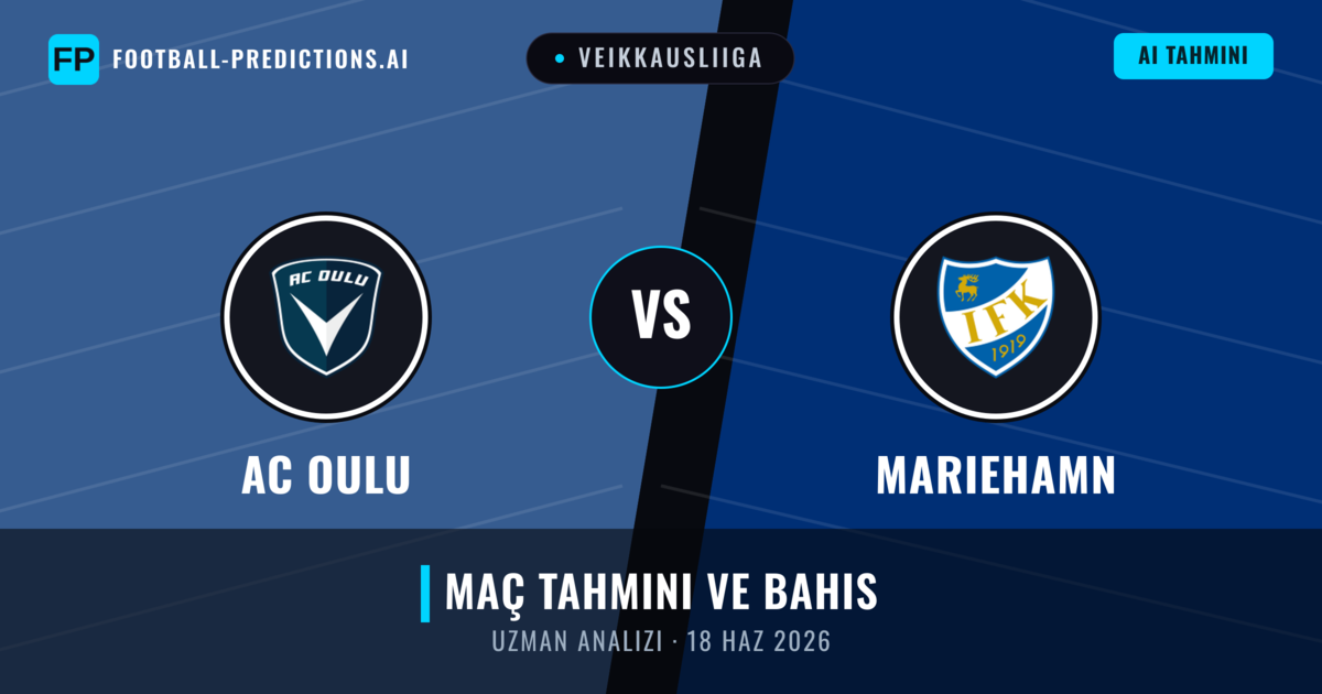 AC Oulu - Mariehamn — maç tahmini ve önizleme