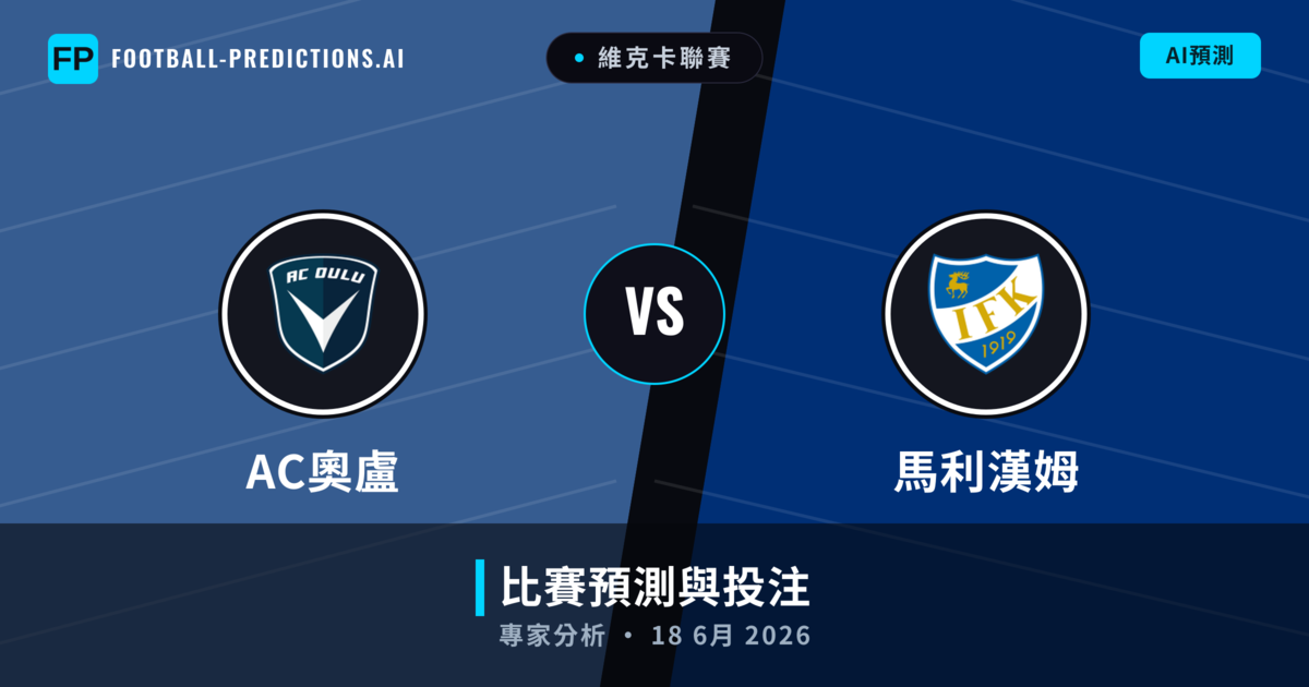AC奧盧 vs 馬利漢姆 — 比赛预测和前瞻