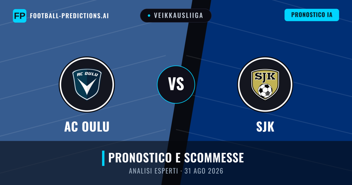 AC Oulu vs SJK — pronostico e anteprima del match