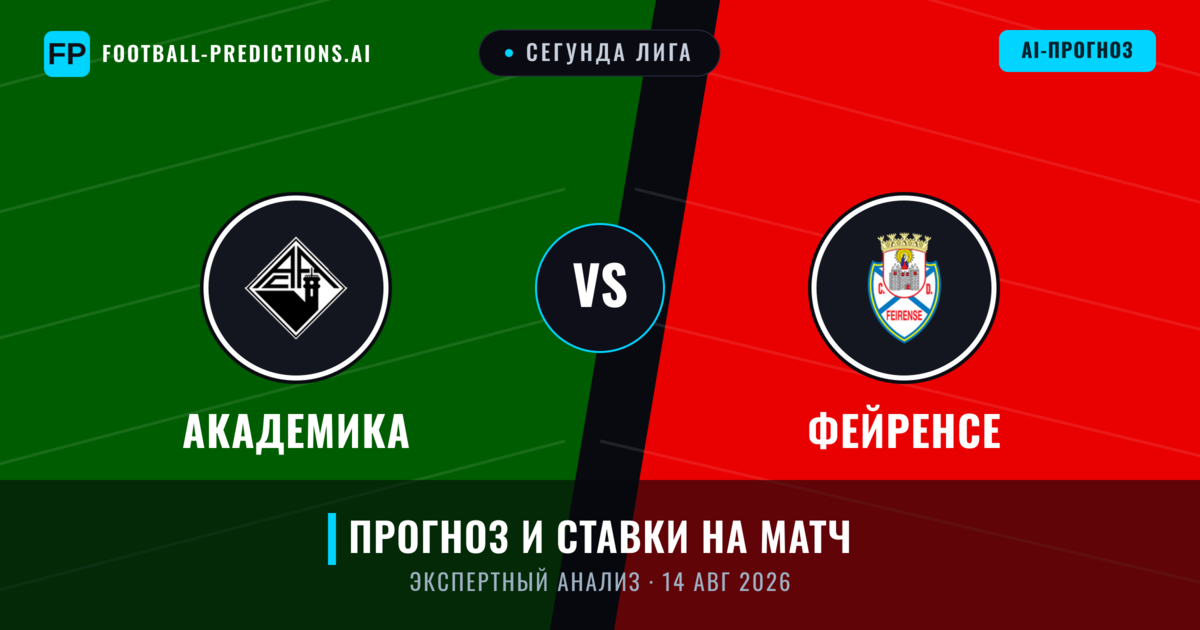 Академика – Фейренсе — прогноз и превью матча
