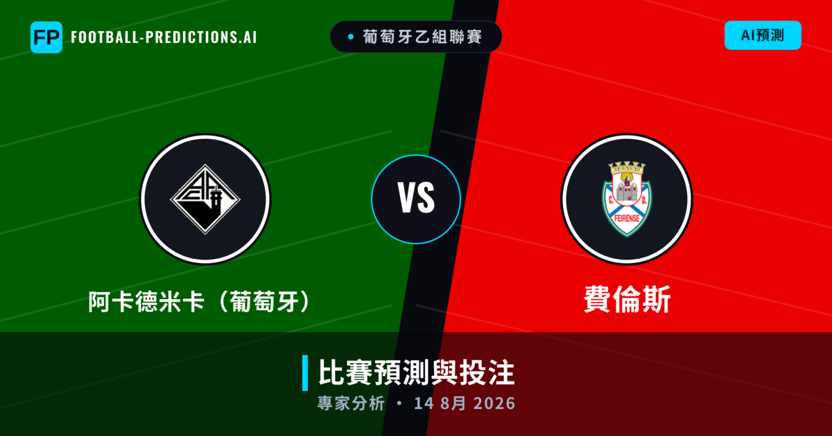阿卡德米卡(葡萄牙) vs 費倫斯 — 比赛预测和前瞻