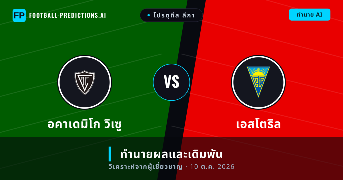 อคาเดมิโก วิเซู พบ เอสโตริล — ทำนายผลและพรีวิวการแข่งขัน