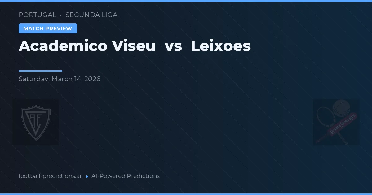 Academico Viseu vs Leixoes — match prediction & preview
