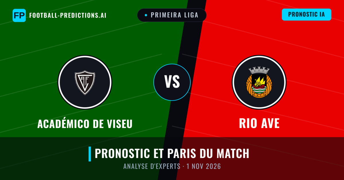 Académico de Viseu vs Rio Ave — pronostic et avant-match