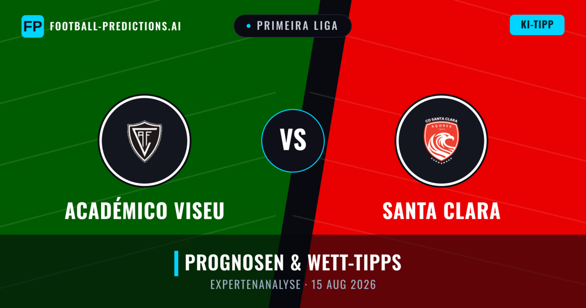 Académico Viseu vs Santa Clara — Prognose und Spielvorschau