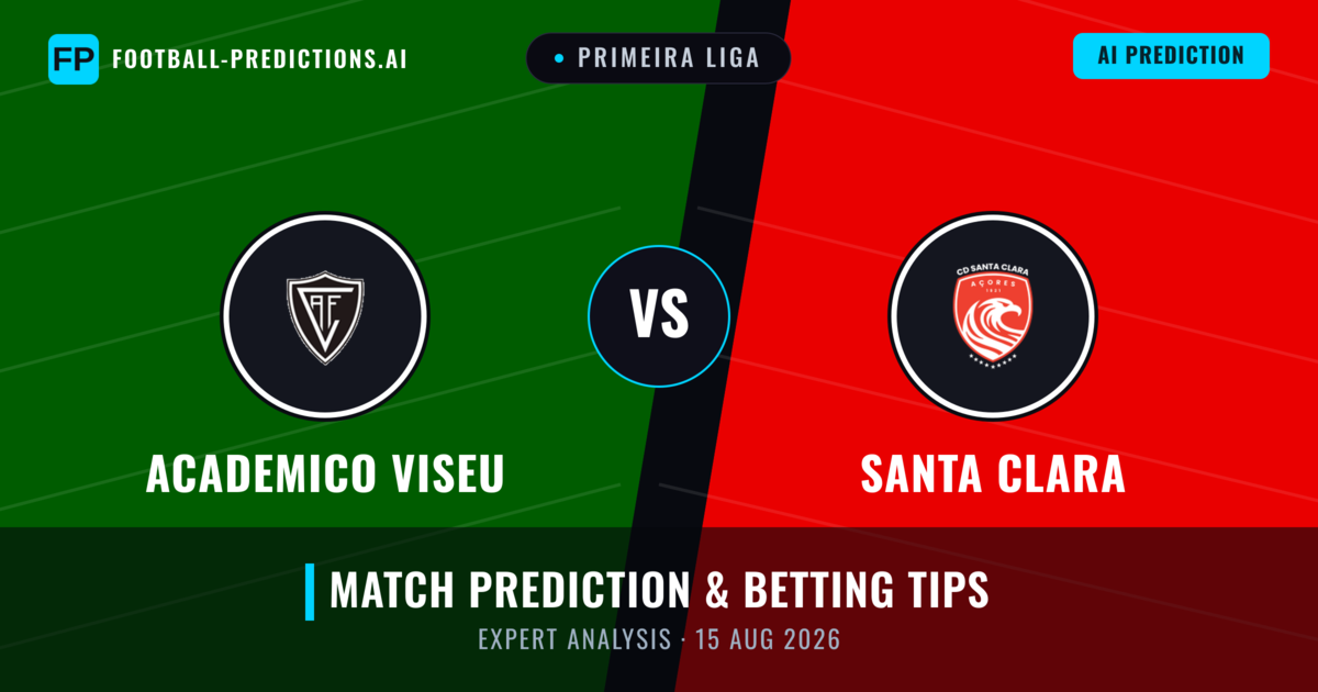Academico Viseu vs Santa Clara — match prediction & preview