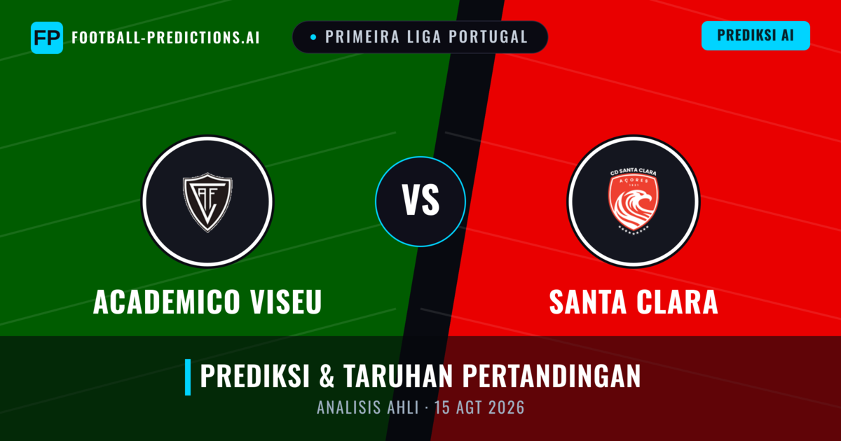 Académico Viseu vs Santa Clara — prediksi dan pratinjau pertandingan
