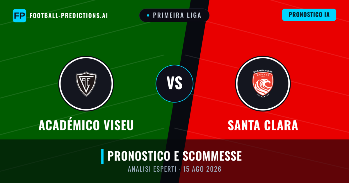 Académico Viseu vs Santa Clara — pronostico e anteprima del match