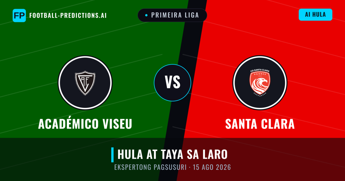 Académico Viseu vs Santa Clara — hula at preview ng laban