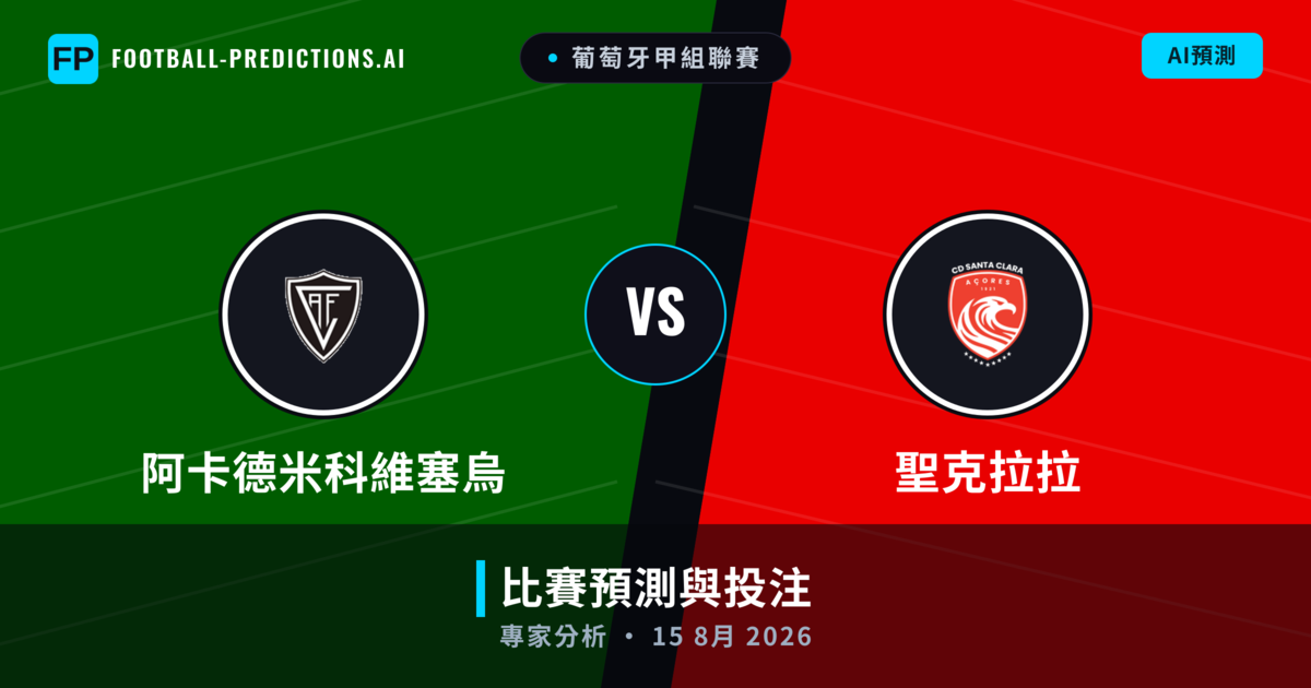 阿卡德米科維塞烏 vs 聖克拉拉 — 比赛预测和前瞻