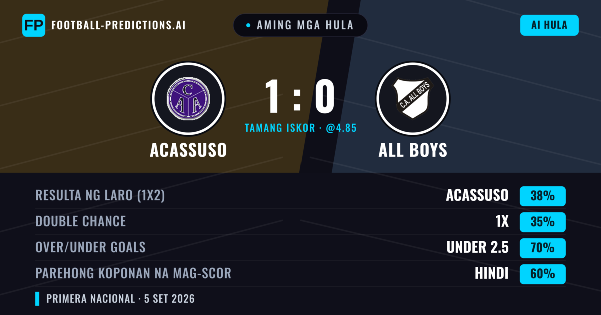 Aming mga hula: Acassuso vs All Boys — Acassuso — Manalo (38%); Under 2.5; Parehong magbubuo: Hindi