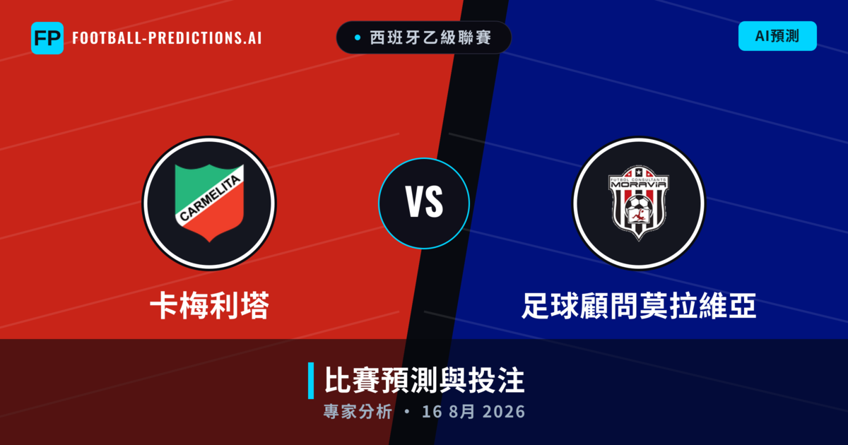 卡梅利塔 vs 足球顧問莫拉維亞 — 比赛预测和前瞻