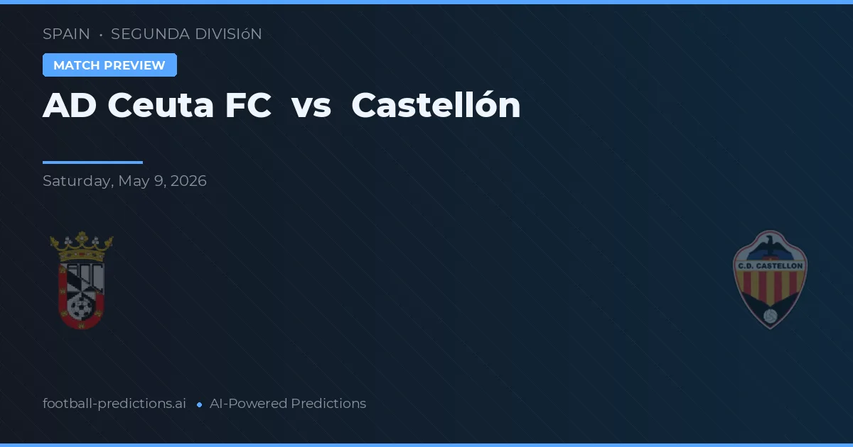 Ceuta FC vs Castellón — hula at preview ng laban
