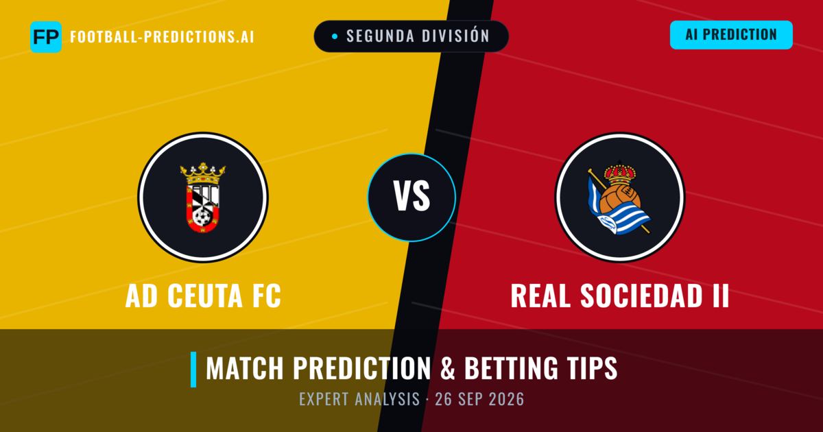 AD Ceuta FC vs Real Sociedad II — match prediction & preview