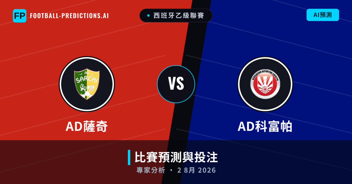 AD薩奇 vs AD科富帕 — 比赛预测和前瞻