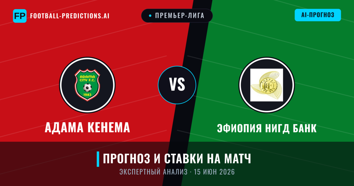 Адама Кенема – Эфиопия Нигд Банк — прогноз и превью матча