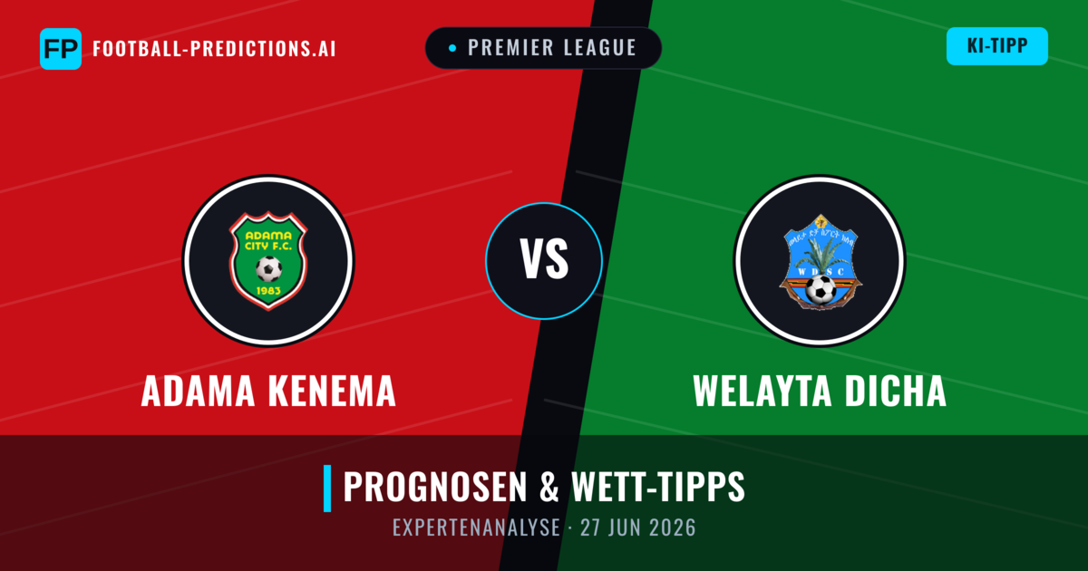 Adama Kenema vs Welayta Dicha — Prognose und Spielvorschau