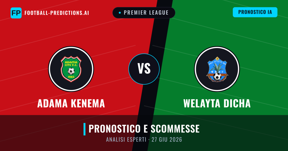 Adama Kenema vs Welayta Dicha — pronostico e anteprima del match