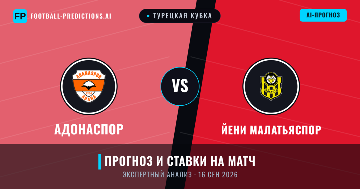 Адонаспор – Йени Малатьяспор — прогноз и превью матча