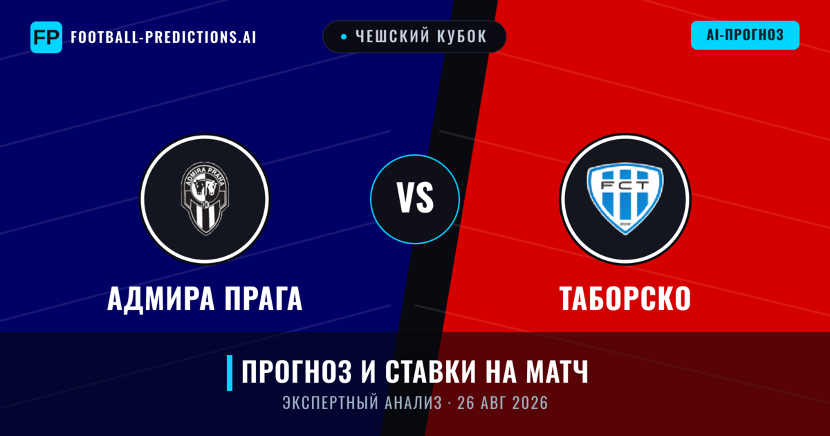 Адмира Прага – Таборско — прогноз и превью матча