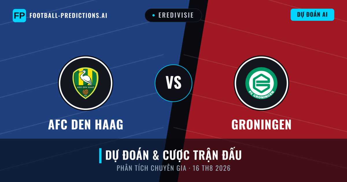 AFC Den Haag vs Groningen — dự đoán và xem trước trận đấu