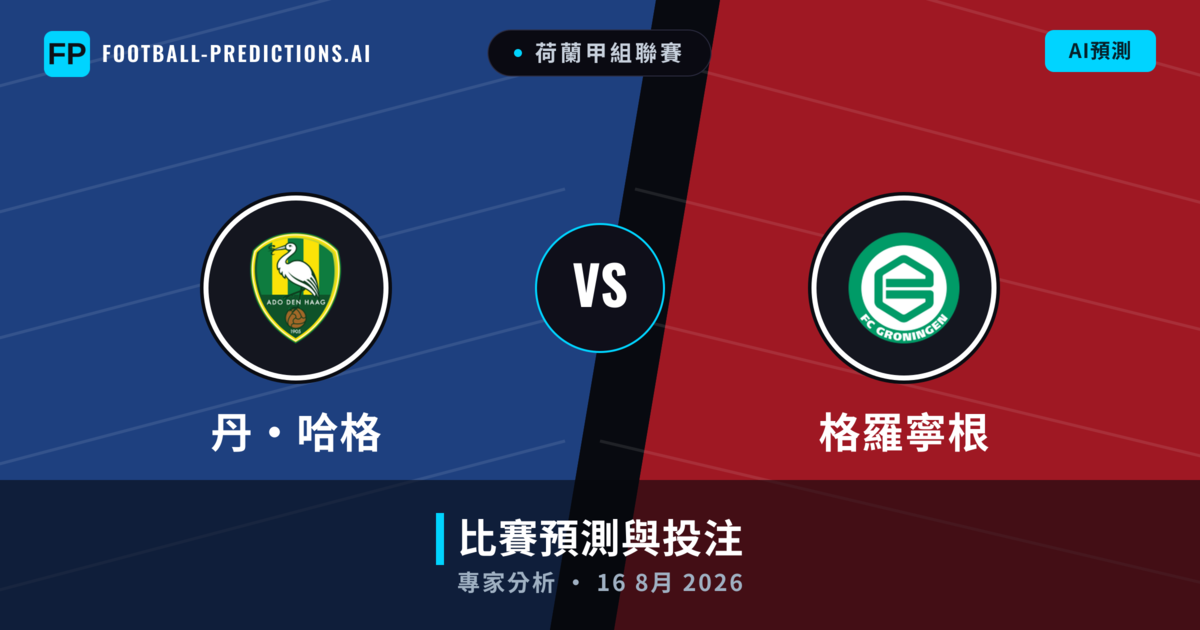 丹·哈格 vs 格羅寧根 — 比赛预测和前瞻