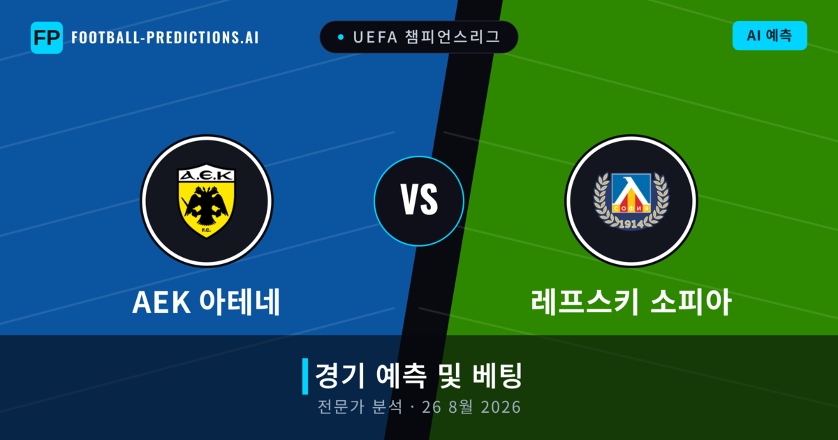 AEK 아테네 대 레프스키 소피아 — 경기 예측 및 프리뷰