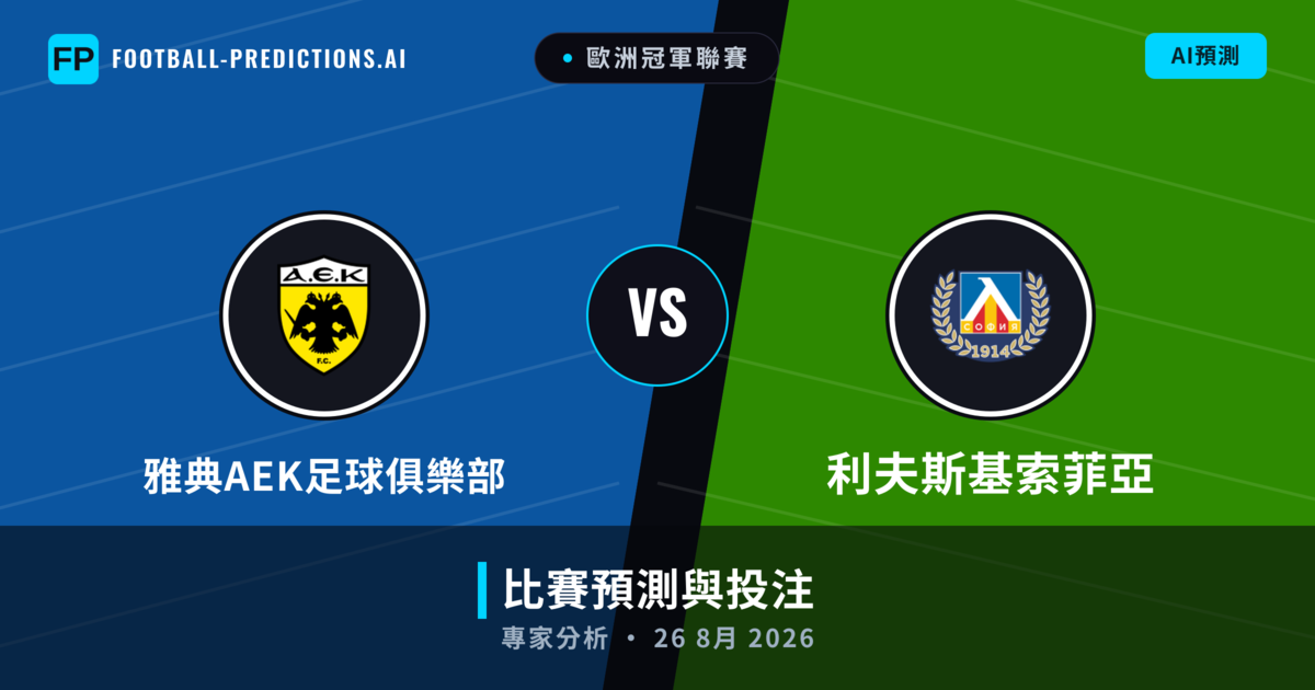 雅典AEK足球俱樂部 vs 利夫斯基索菲亞 — 比赛预测和前瞻