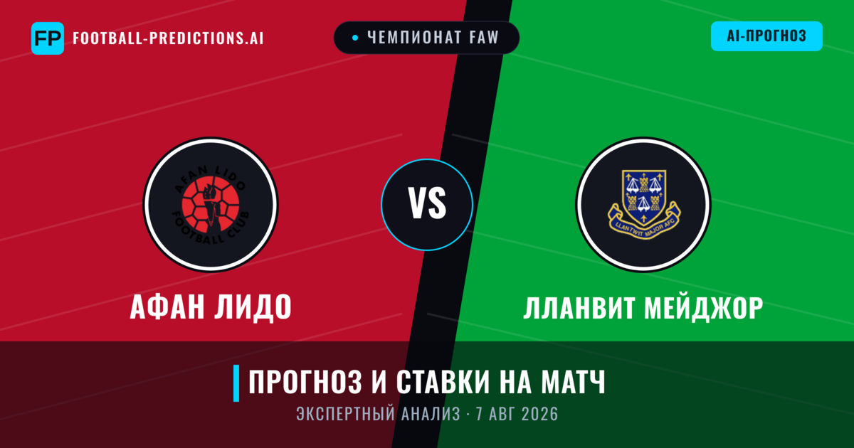 Афан Лидо – Лланвит Мейджор — прогноз и превью матча