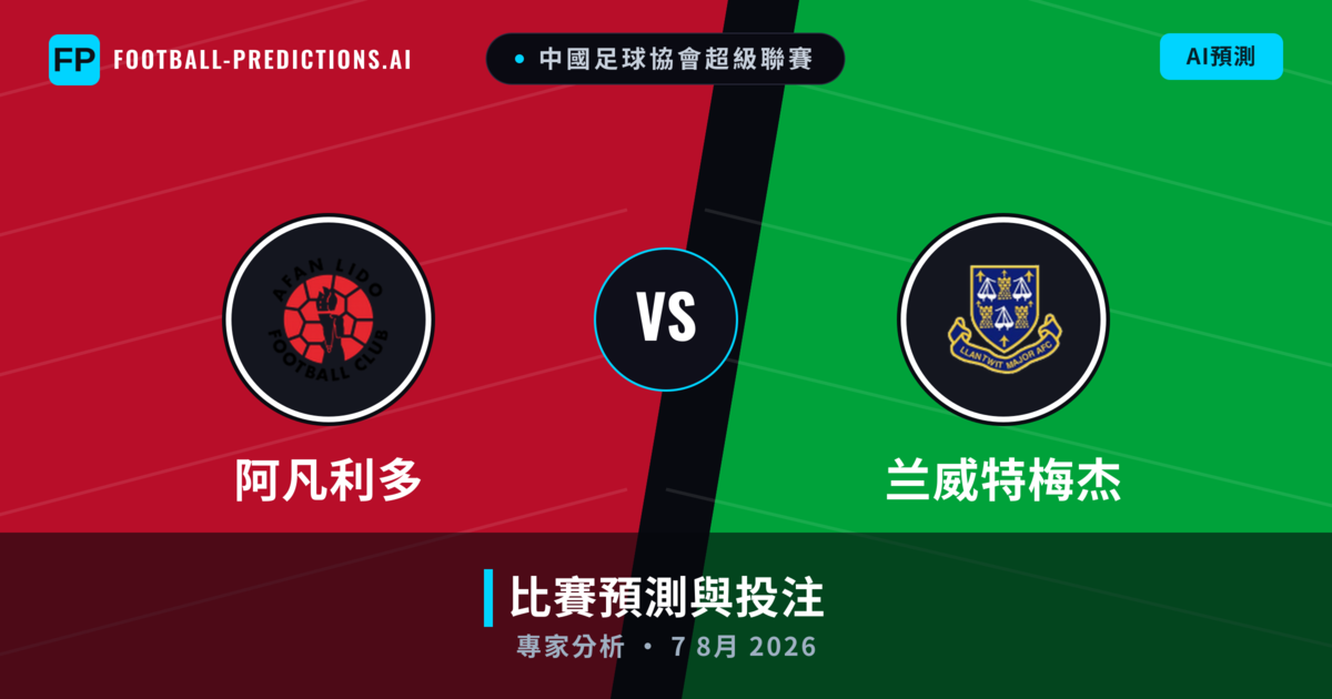 阿凡利多 vs 兰威特梅杰 — 比赛预测和前瞻